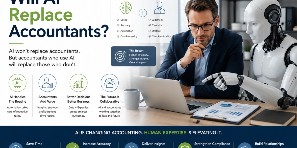 Will AI Replace Accountants? A Simple Guide for Business Owners