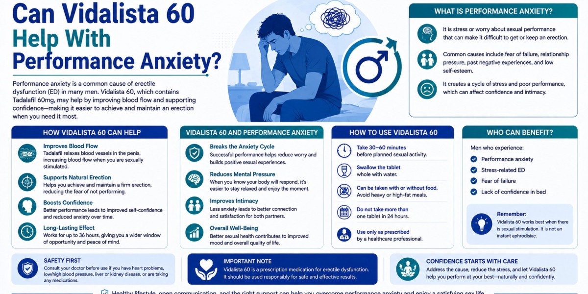Can Vidalista 60 Help With Performance Anxiety?