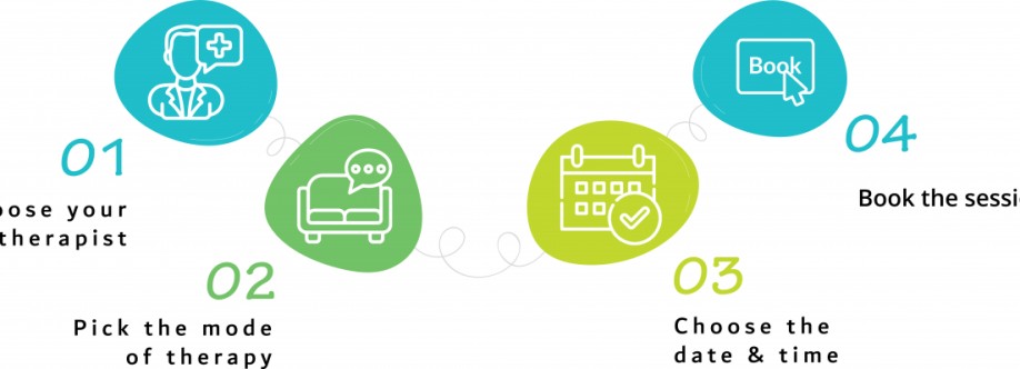 Dubai Community Health Center Cover Image