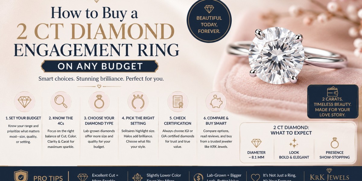How to Buy a 2 CT Diamond Engagement Ring on Any Budget